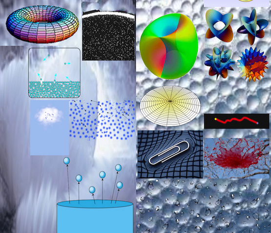 Evaporation 2.5 & Surface Tension (duet) - detail Evaporation 2.5 & Surface Tension (duet) - detail